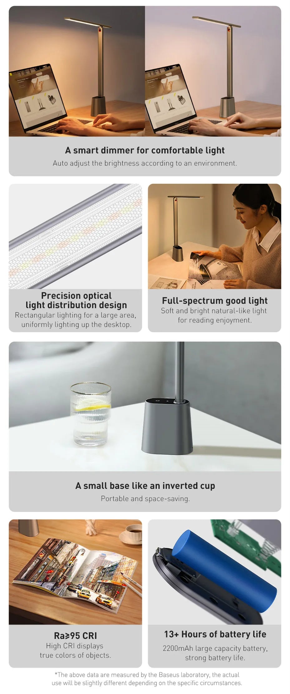 Luminária Baseus SmartLight