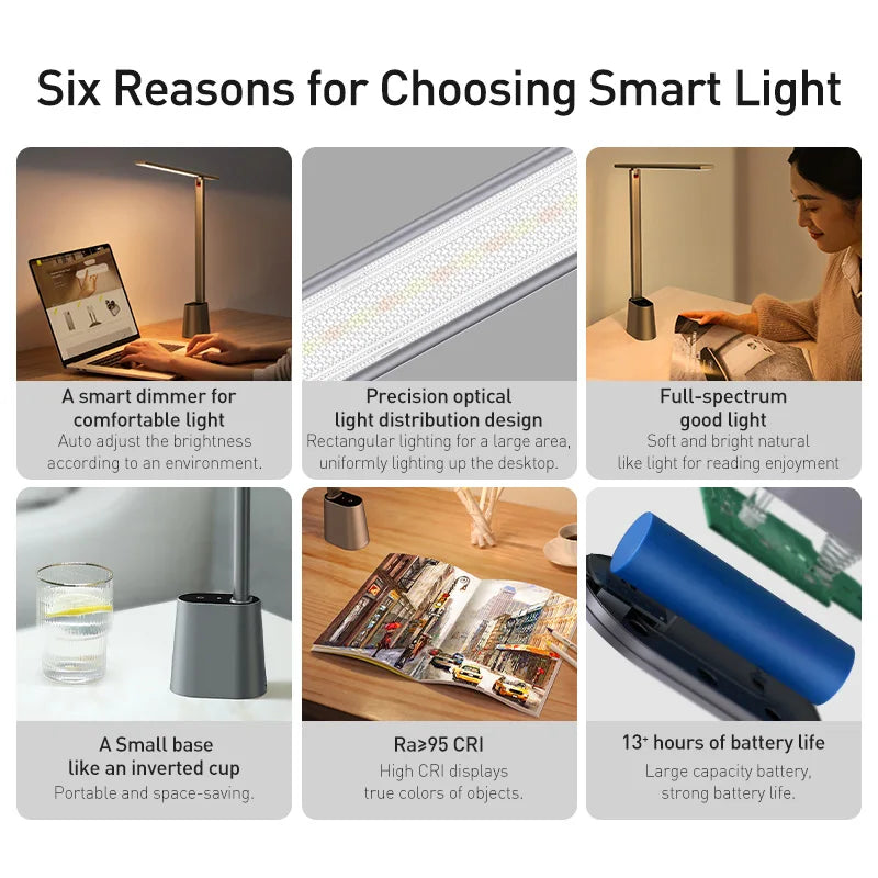 Luminária Baseus SmartLight