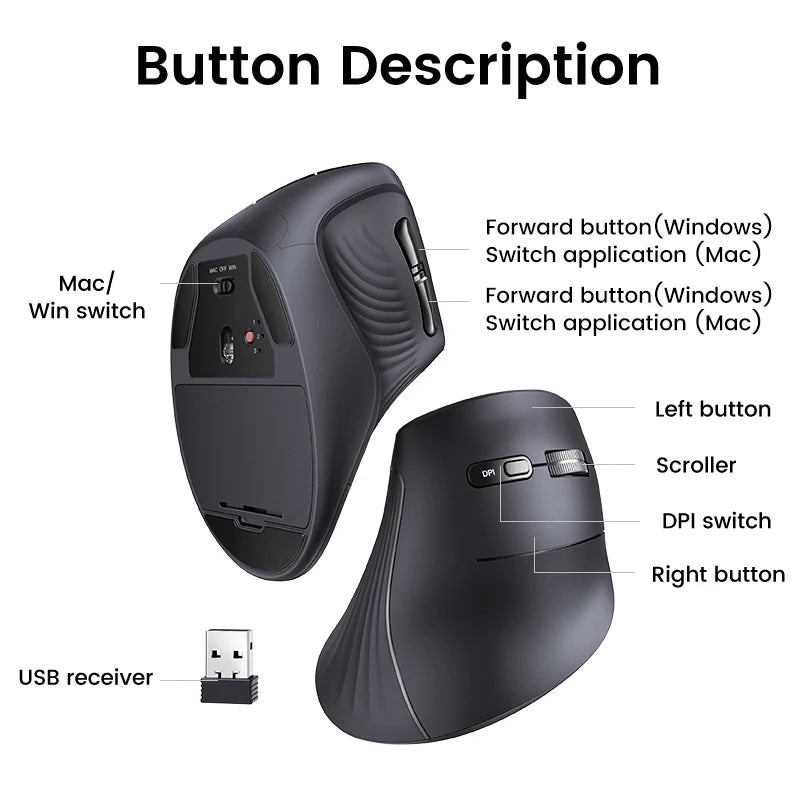 Mouse Vertical UGREEN ErgoFlow – Precisão e Ergonomia
